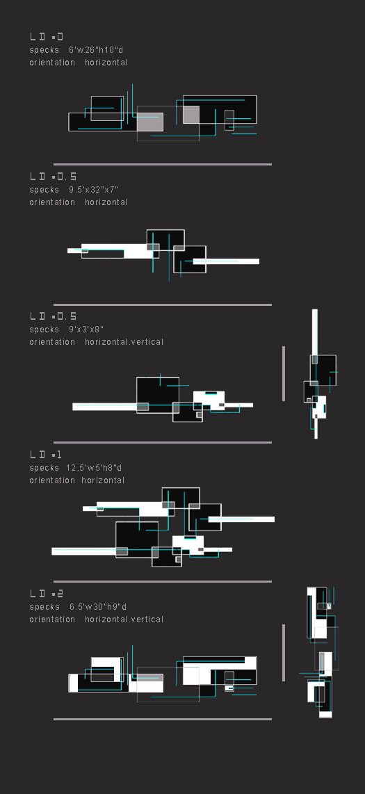 LD.theory.flat